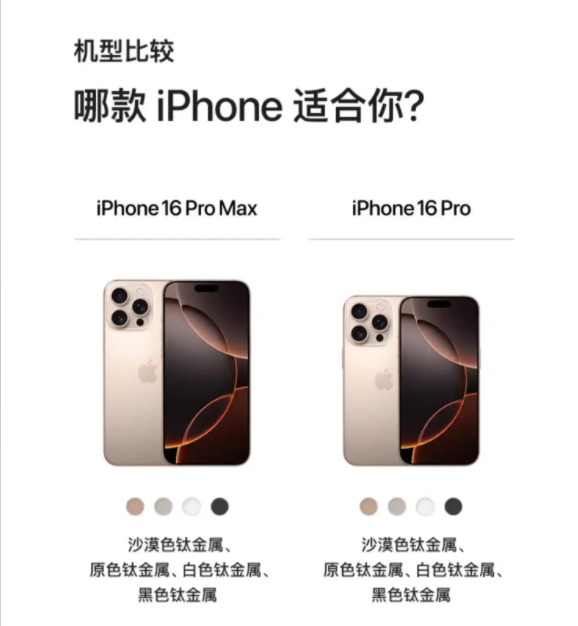 苹果全面验机报告查询